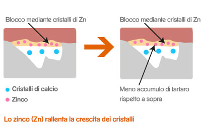 figure_3